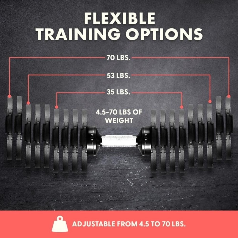 Equipo de Gimnasio Grande, Jue - Adjustable Dumbbell Pair 40Kg reseña y precio