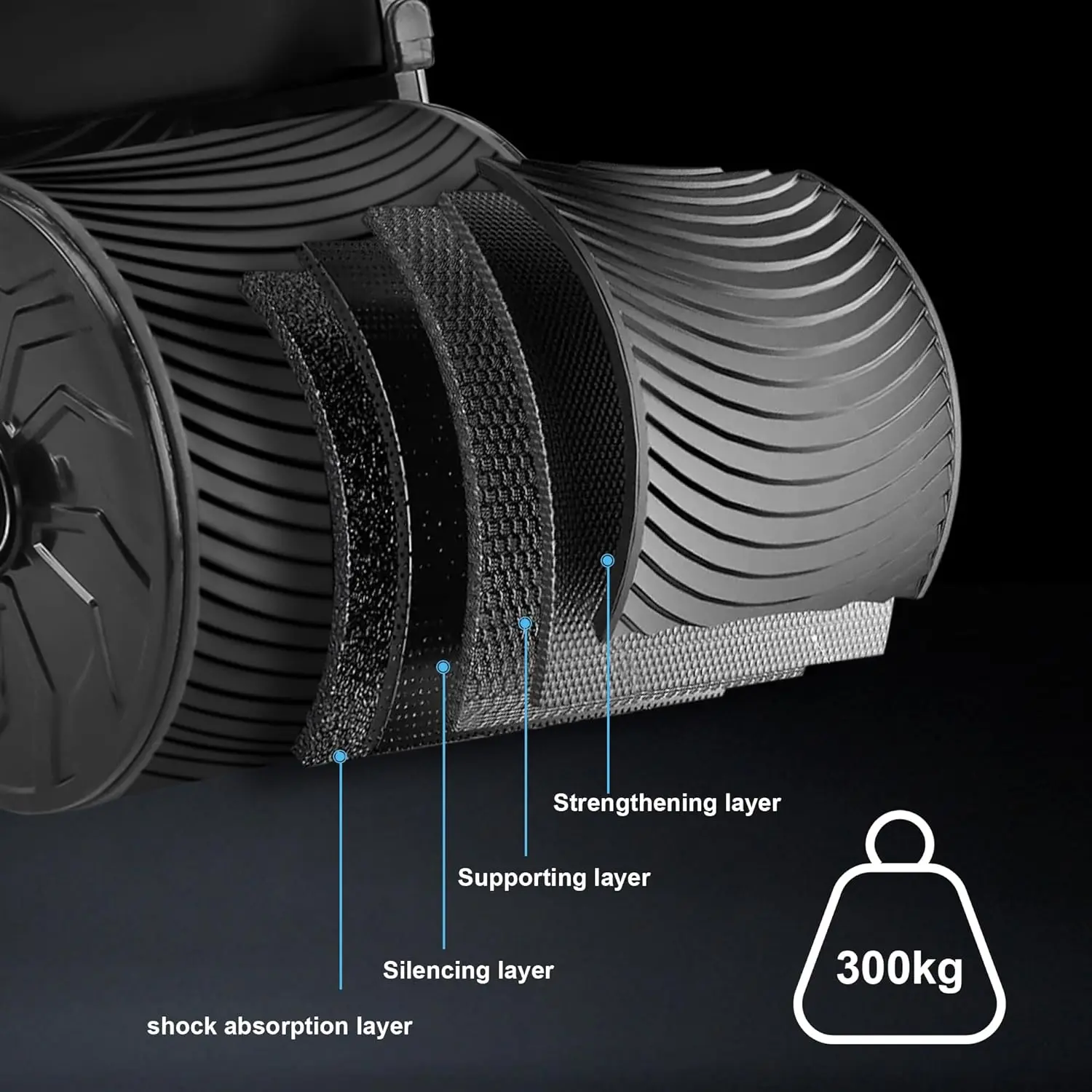 Rodillo abdominal con soporte  - Ab Roller Wheel With Elbow Support reseña y precio