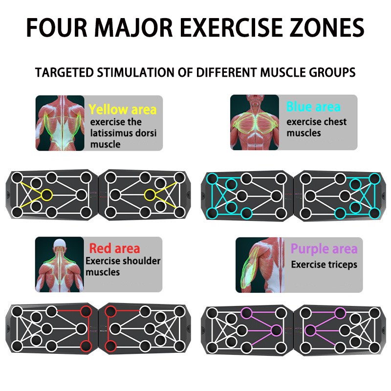 Conjunto de tablero de flexion - Push Up Board Foldable Multi Function reseña y precio